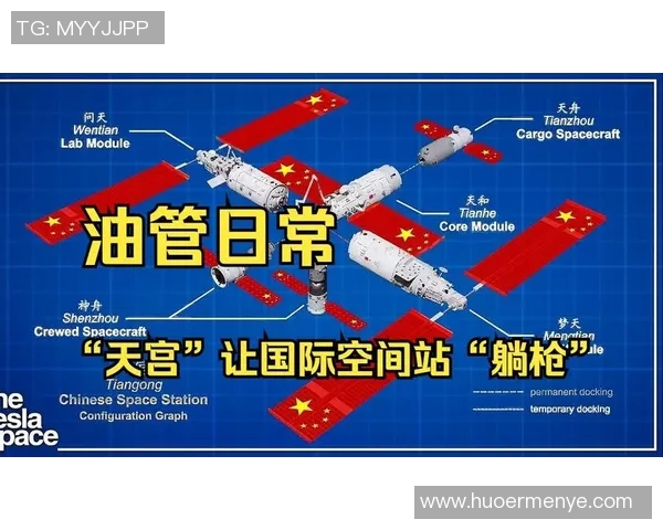 中国航天太空算力突破:在轨计算与智能遥感卫星如何重塑天宫空间站未来 中国航天太空算力突破:在轨计算与智能遥感卫星如何重塑天宫空间站未来